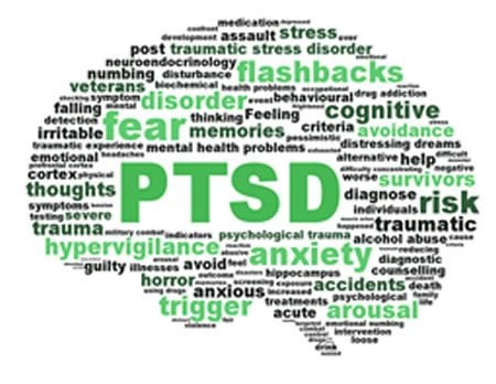 Illustration shows words connected to PTSD made up into the shape of a brain.