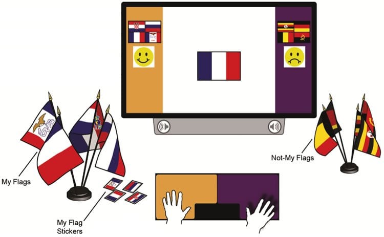 Diagram of apparatus used in the test.