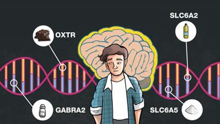 Image shows a person, a DNA strand and food.