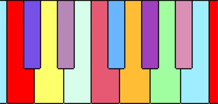 color keyboard