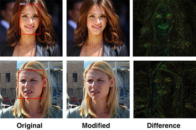 The image shows the AI obscuring facial images