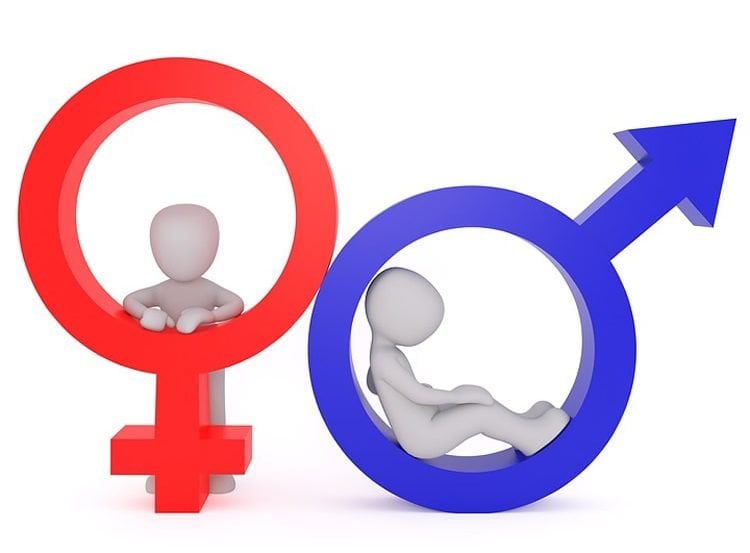The male and female symbols are shown here