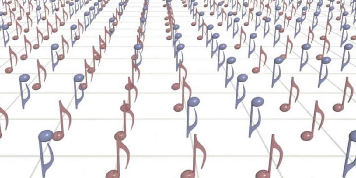 This shows musical notes