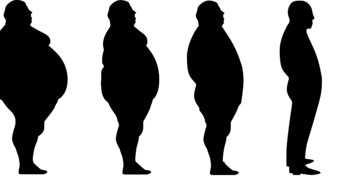 This shows a person at different levels of obesity