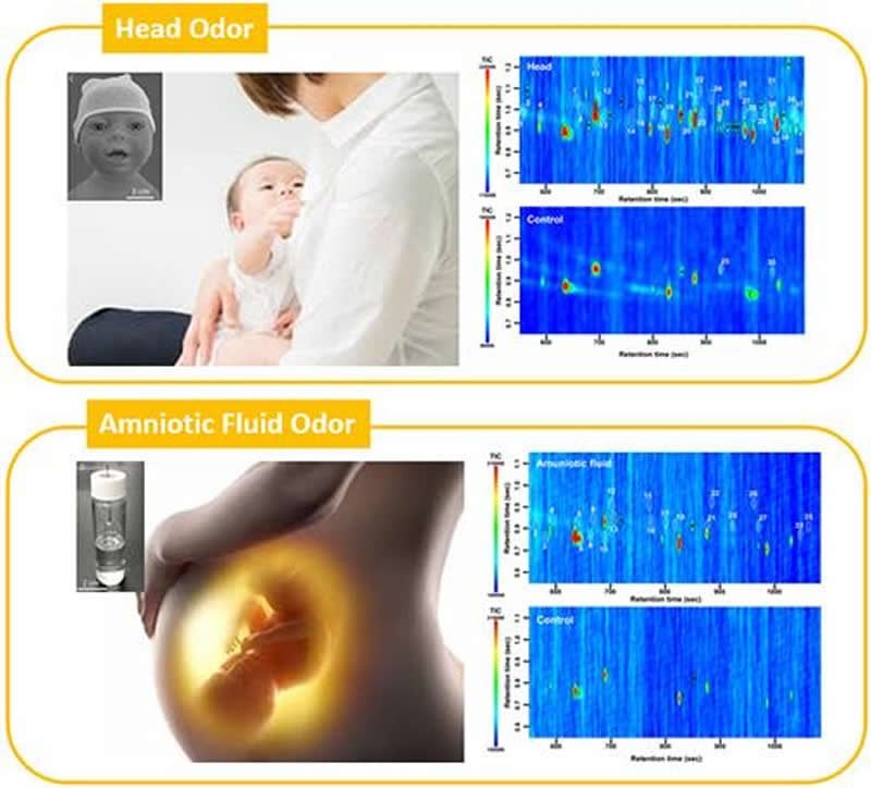 This shows a baby and computer readout