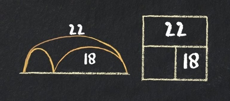 A new method for boosting the learning of mathematics - Neuroscience News