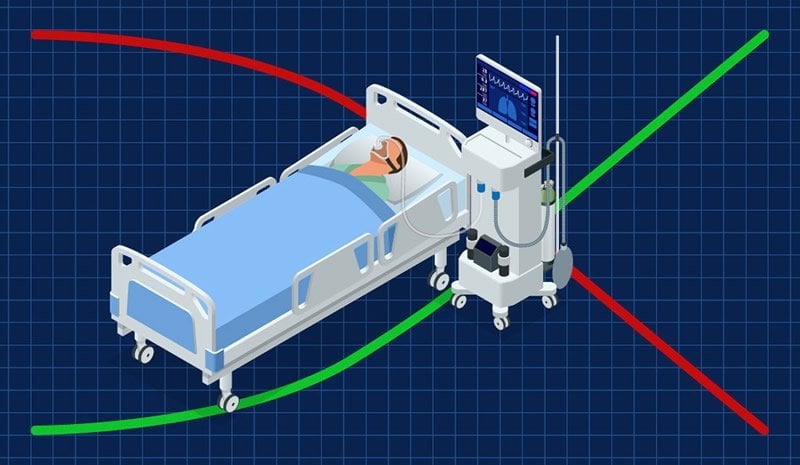 This shows a hospital bed and a graph