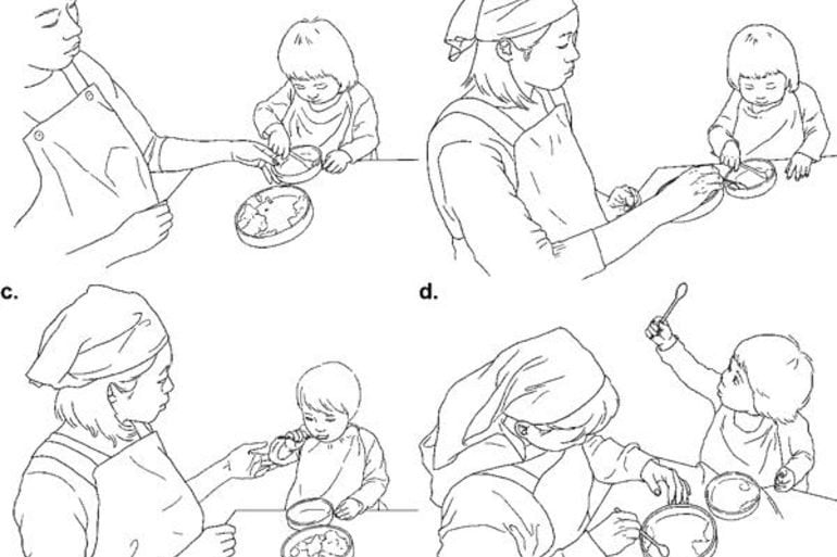 This is a diagram of toddlers eating