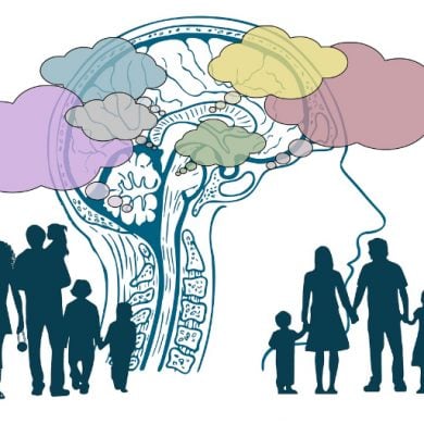 This shows a big outline of a head and brain surrounded by outlines of people