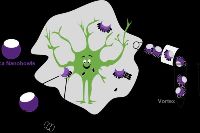This is a cartoon of a smiling neuron surrounded by nano particles