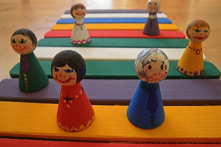 This shows wooden dolls on different colored spots on the floor