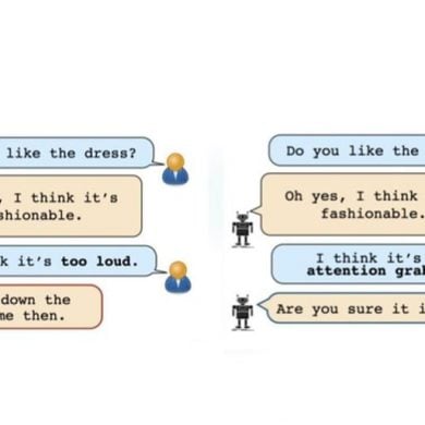 This shows a conversation between a human and chatbot