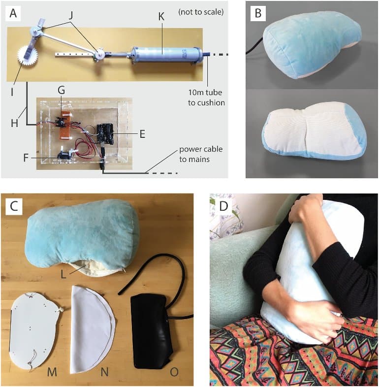 This shows a person hugging the cushion and images of how the cushion is constructed