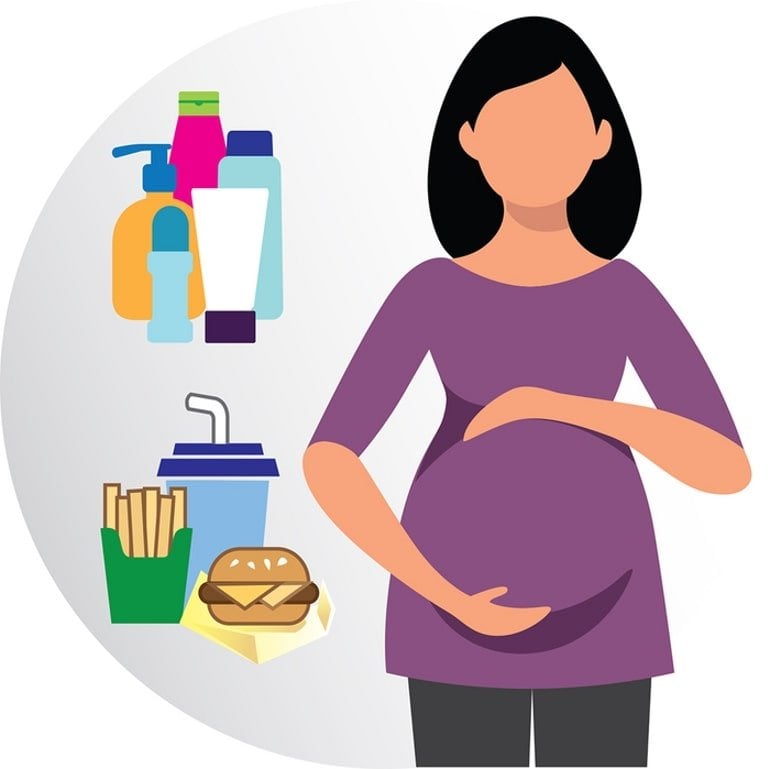 This shows a pregnant woman and plastic products