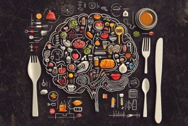 This shows a brain, food, and silverware.