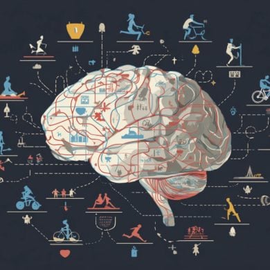 This shows a brain and exercise symbols.
