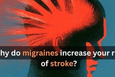 This shows a head surrounded by a red aura. Caption reads "Why do migraines increase your risk of stroke?"