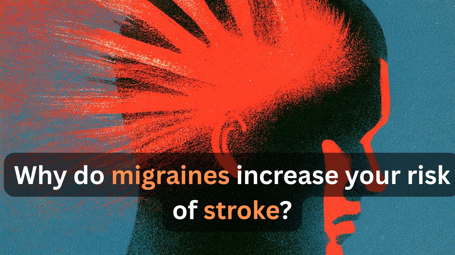 This shows a head surrounded by a red aura. Caption reads "Why do migraines increase your risk of stroke?"